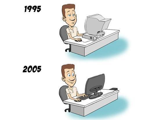 Эволюция рабочего места