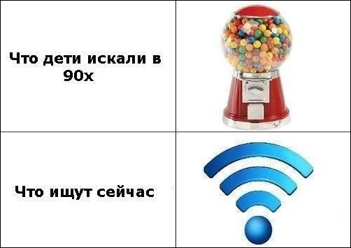 Комиксы и карикатуры