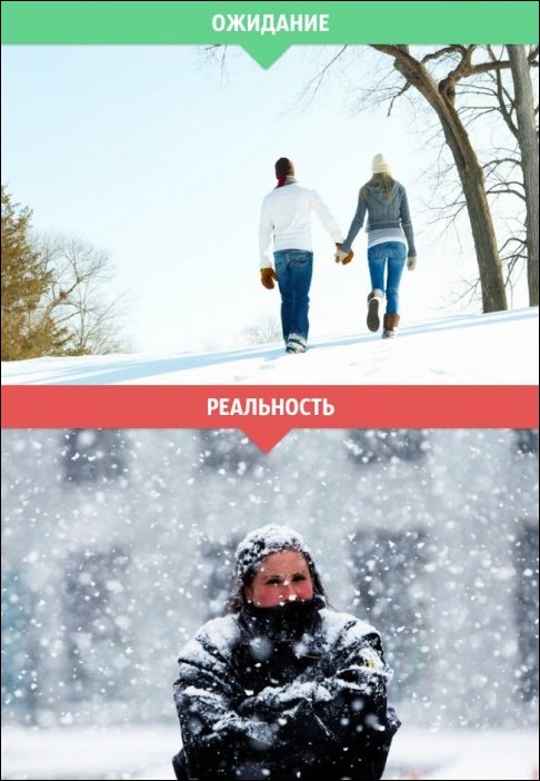 Зима - ожидание и реальность