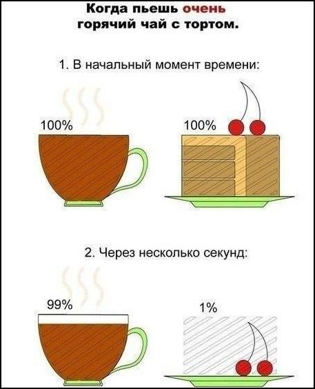 смешные карикатуры