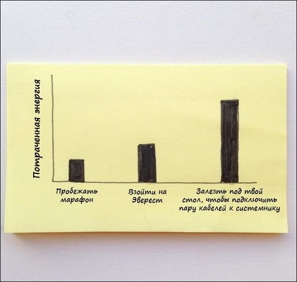 Комиксы и карикатуры