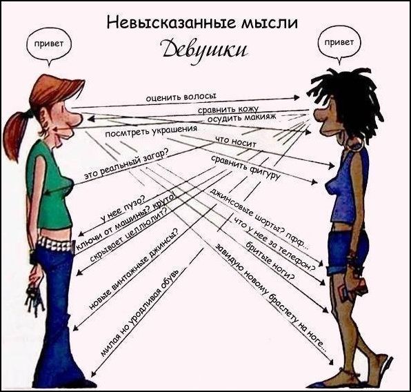 Комиксы и карикатуры