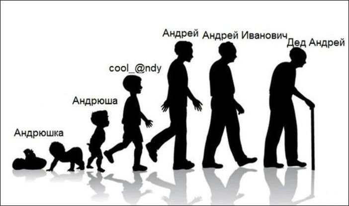 Подборка смешных комиксов и карикатур за неделю.