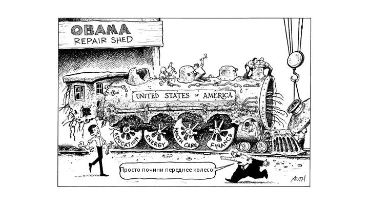 Экономика США