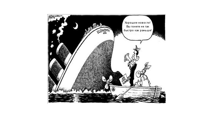 Экономика США