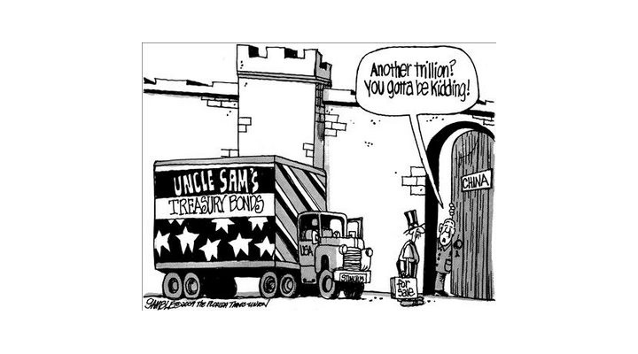 Экономика США