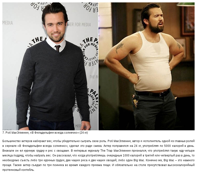 Актеры, меняющие свой вес ради роли в кино