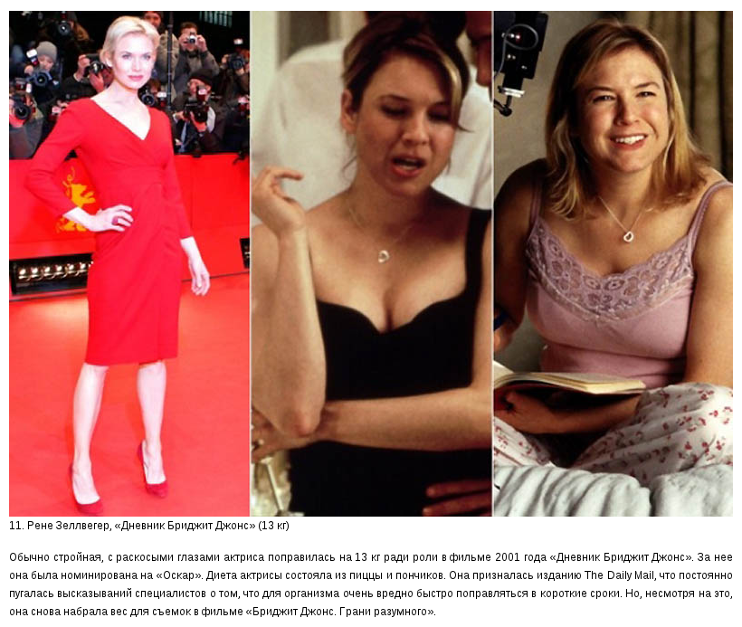 Актеры, меняющие свой вес ради роли в кино