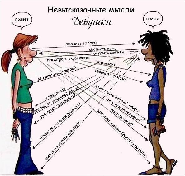 Комиксы и карикатуры