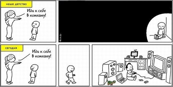 Комиксы и карикатуры