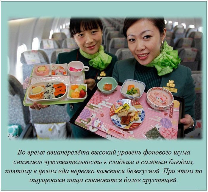 Интересные факты