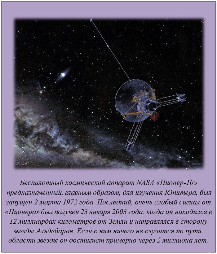 Интересные факты