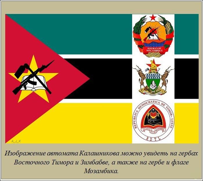 Интересные факты