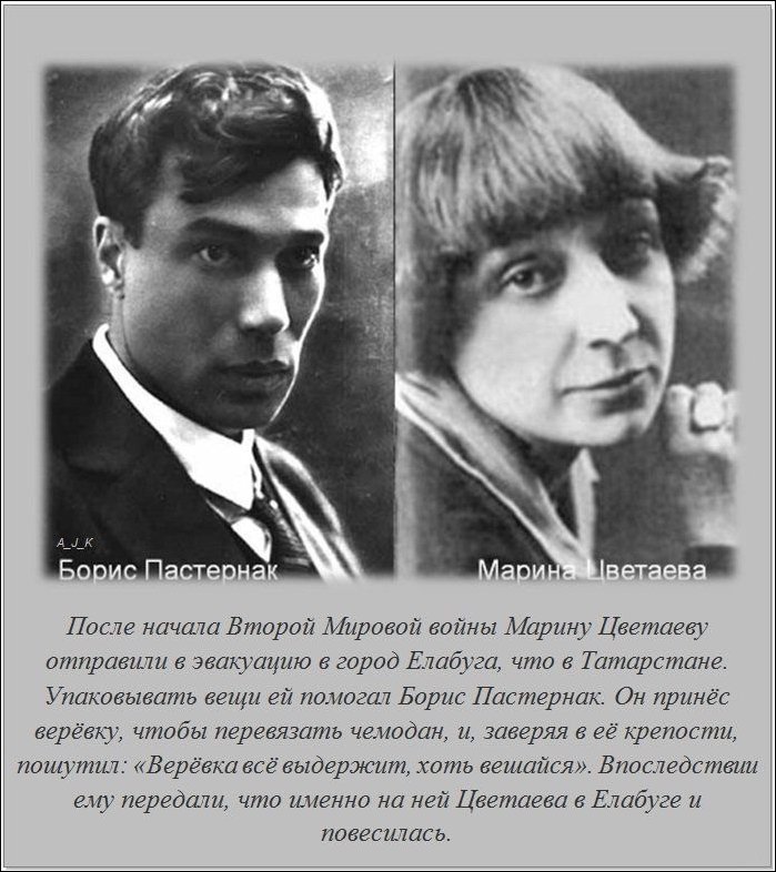 Интересные факты о разном