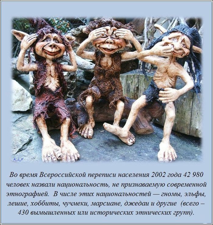 Интересные факты о разном