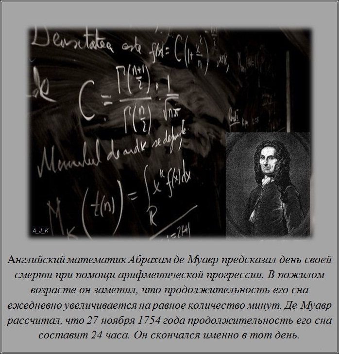 Интересные факты о разном