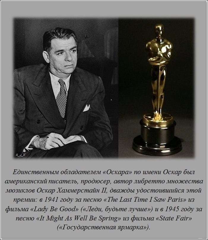 Интересные факты о разном