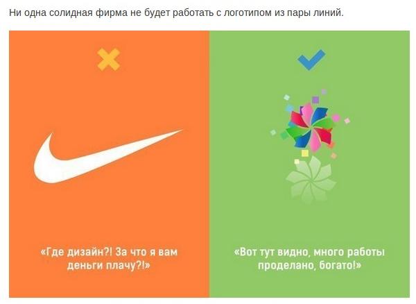 Как испортить логотип