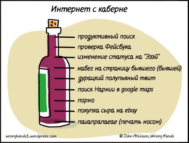 Комиксы и карикатуры