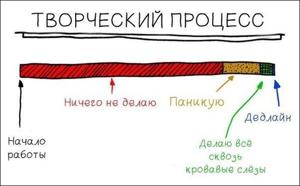 Комиксы и карикатуры