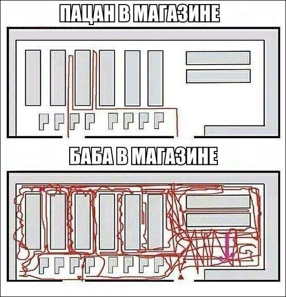 Комиксы и карикатуры