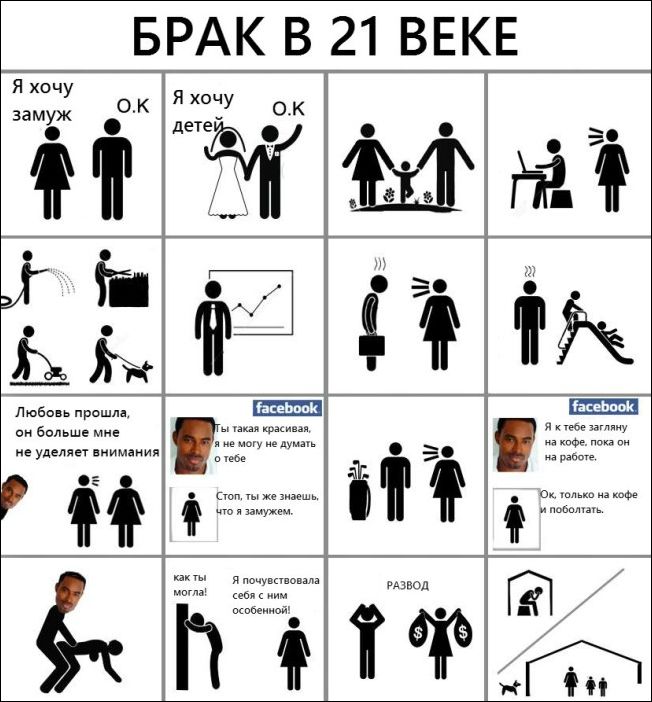 Комиксы и карикатуры