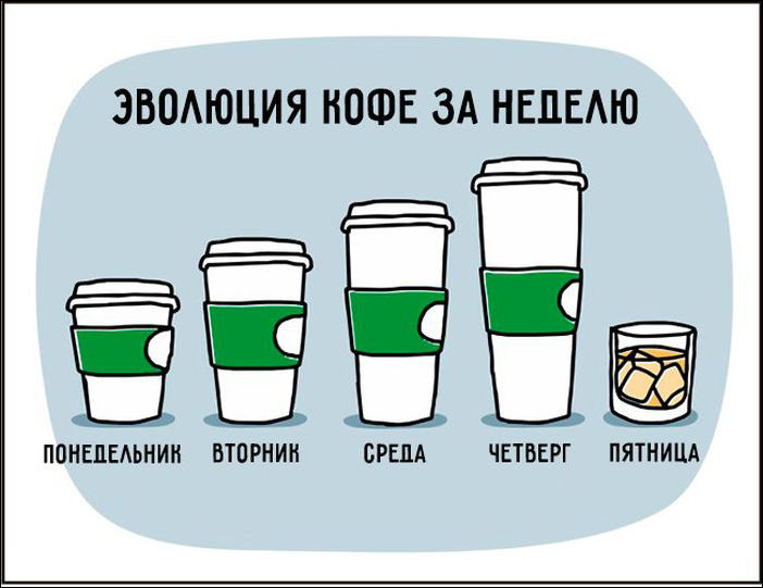 Комиксы и карикатуры