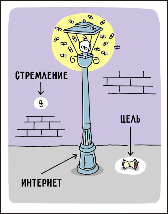 Комиксы и карикатуры