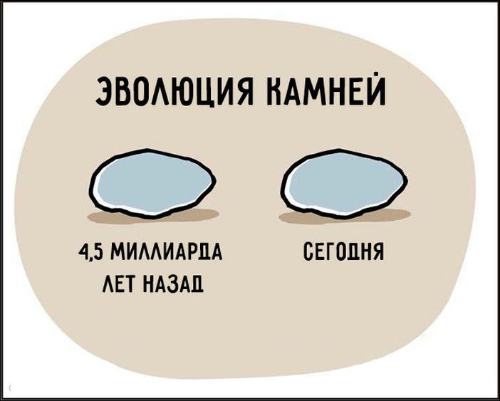 Комиксы и карикатуры