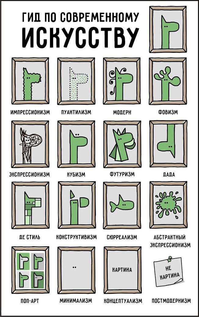 Комиксы и карикатуры