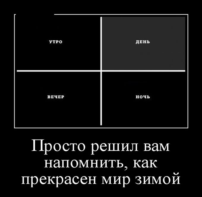 Демотиватор