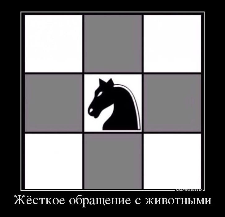 демотиваторы