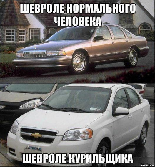 смешные комиксы