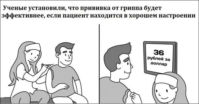 смешные комиксы