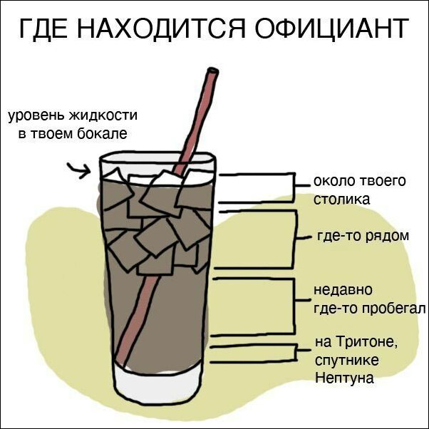 комиксы и карикатуры