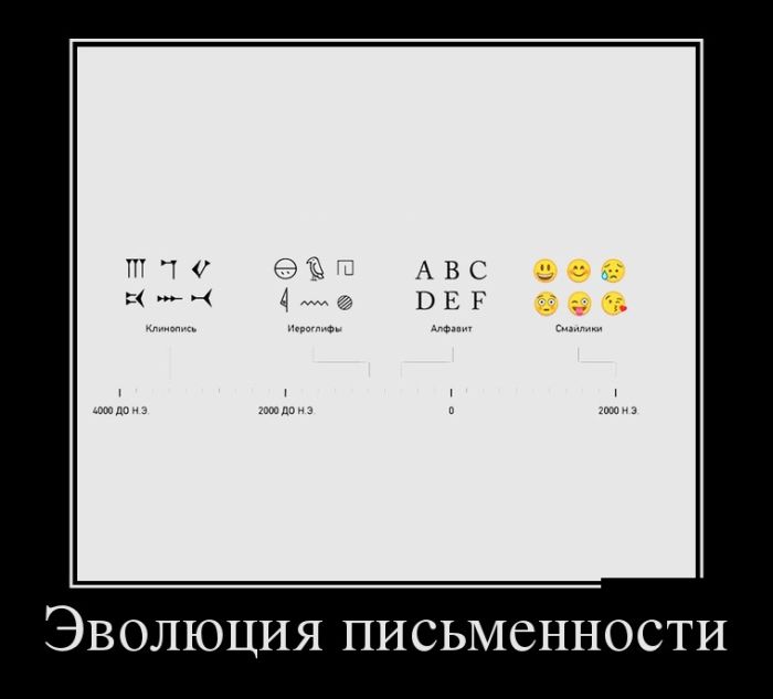 Демотиватор