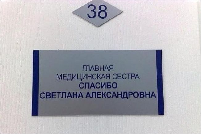 Фамилии и профессии