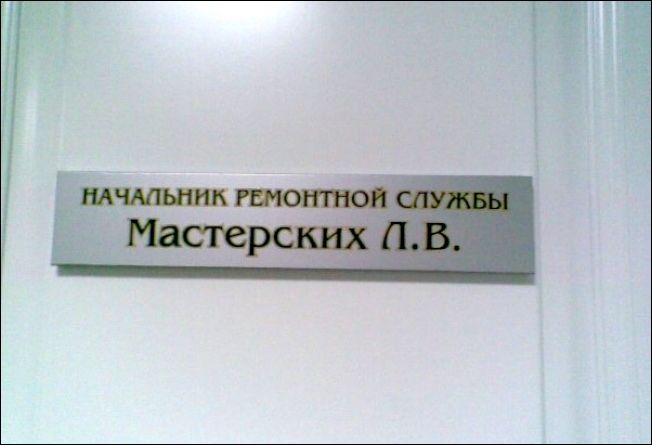 Фамилии и профессии