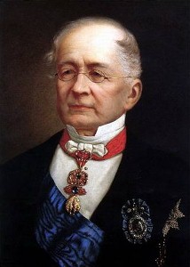 от удивления до ужаса