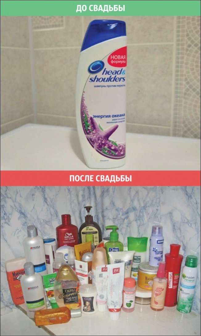 как меняется жизнь после свадьбы